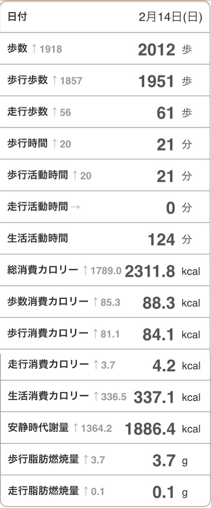 f:id:Androtest:20160215223649j:image f:id:Androtest:20160215223649j:image