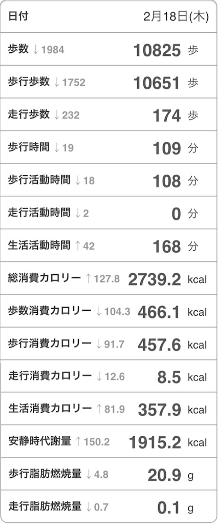 f:id:Androtest:20160219192517j:image f:id:Androtest:20160219192517j:image