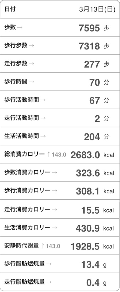 f:id:Androtest:20160318075848j:image f:id:Androtest:20160318075848j:image
