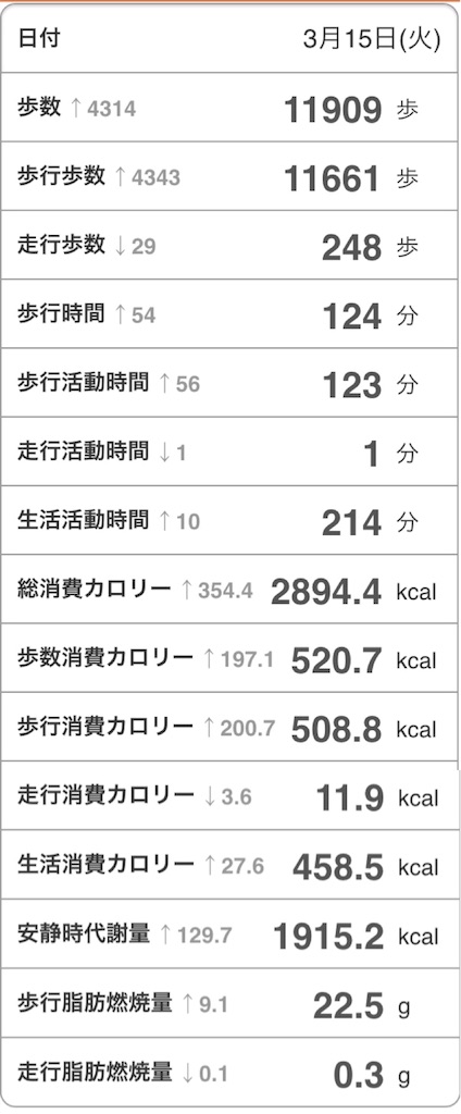 f:id:Androtest:20160318080613j:image f:id:Androtest:20160318080613j:image