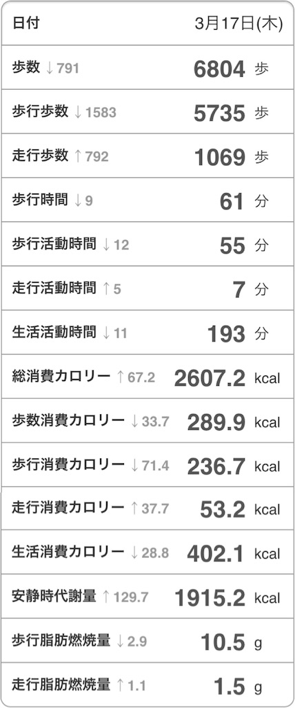 f:id:Androtest:20160318080817j:image f:id:Androtest:20160318080817j:image