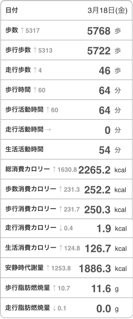 f:id:Androtest:20160322204945j:image f:id:Androtest:20160322204945j:image