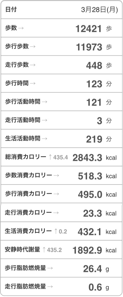 f:id:Androtest:20160402084750j:image f:id:Androtest:20160402084750j:image