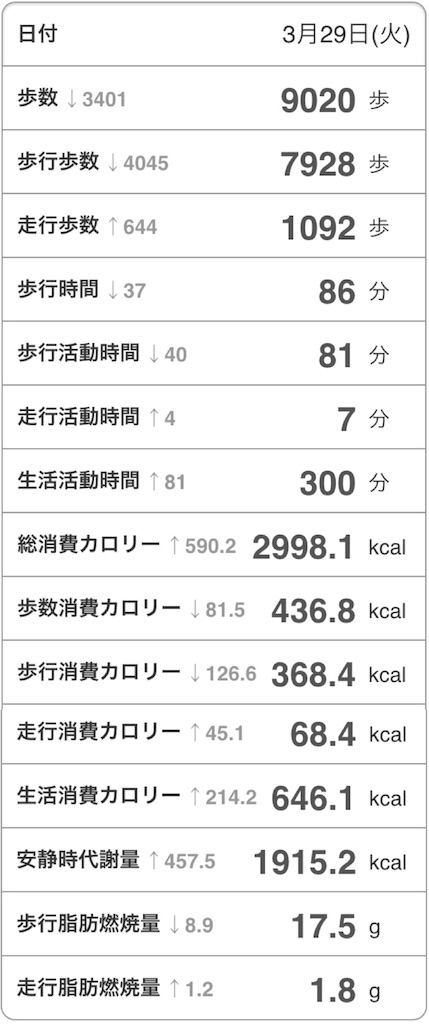 f:id:Androtest:20160402085158j:image f:id:Androtest:20160402085158j:image