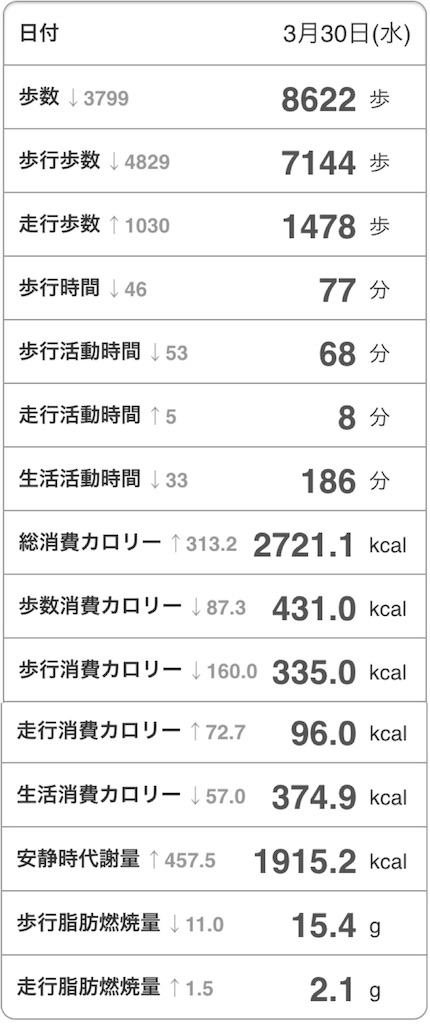 f:id:Androtest:20160402085429j:image f:id:Androtest:20160402085429j:image