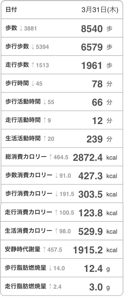 f:id:Androtest:20160402085609j:image f:id:Androtest:20160402085609j:image