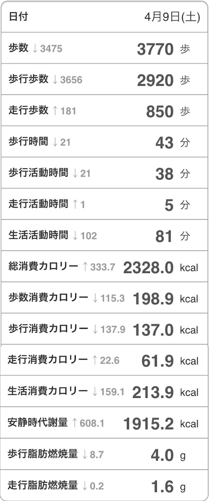 f:id:Androtest:20160411205913j:image f:id:Androtest:20160411205913j:image