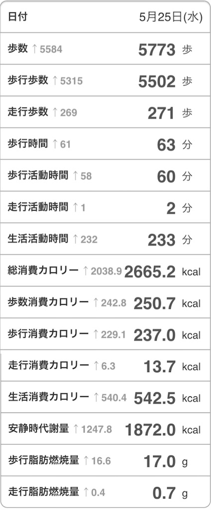 f:id:Androtest:20160528223452j:image f:id:Androtest:20160528223452j:image