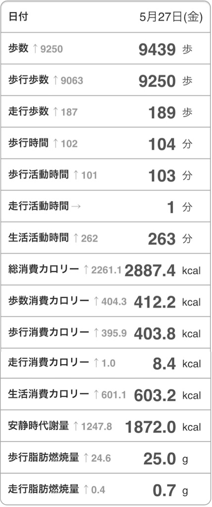 f:id:Androtest:20160528223750j:image f:id:Androtest:20160528223750j:image