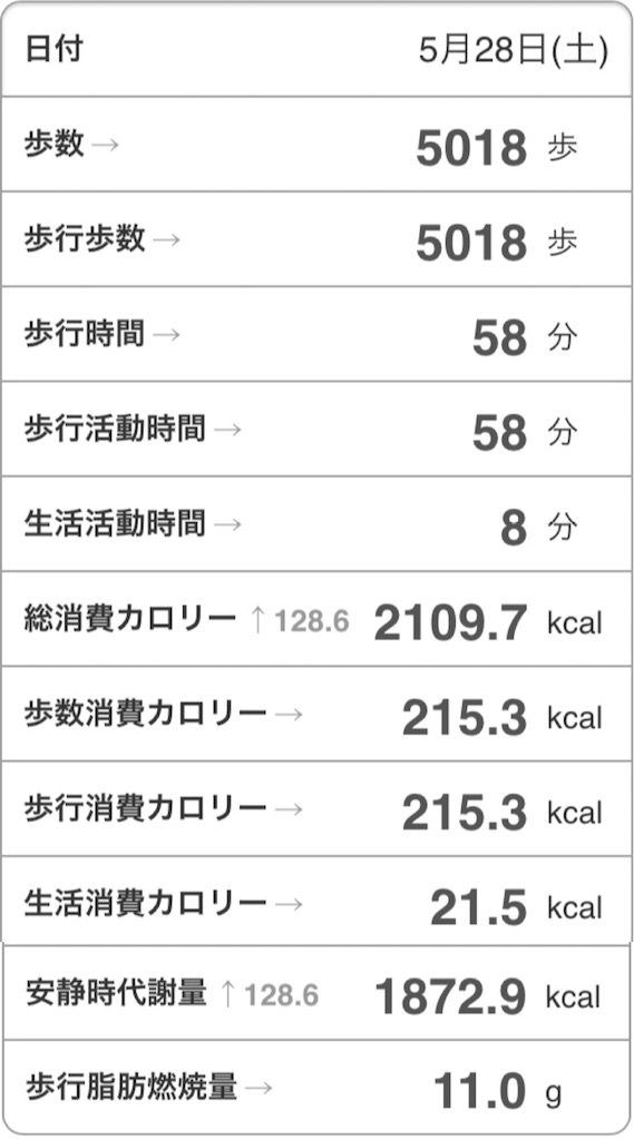 f:id:Androtest:20160604120724j:image f:id:Androtest:20160604120724j:image