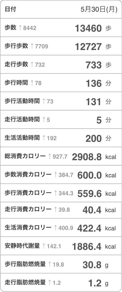 f:id:Androtest:20160604121119j:image f:id:Androtest:20160604121119j:image