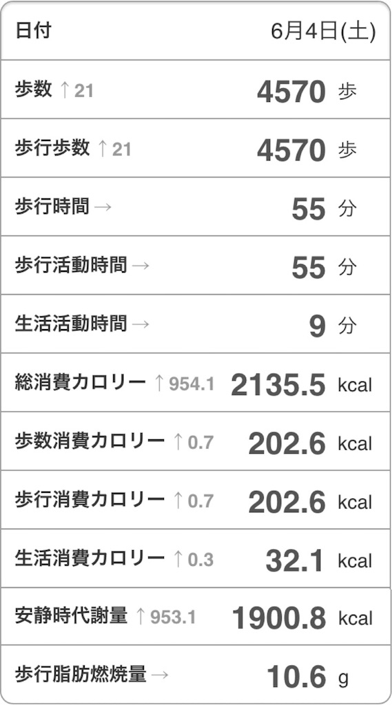 f:id:Androtest:20160612174423j:image f:id:Androtest:20160612174423j:image