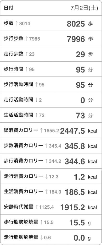 f:id:Androtest:20160703185423j:image f:id:Androtest:20160703185423j:image