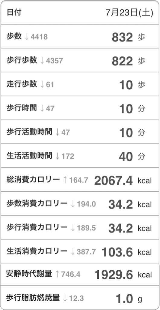 f:id:Androtest:20160725200441j:image f:id:Androtest:20160725200441j:image