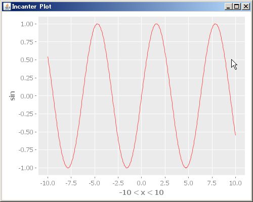 f:id:AntiBayesian:20111129001029j:image