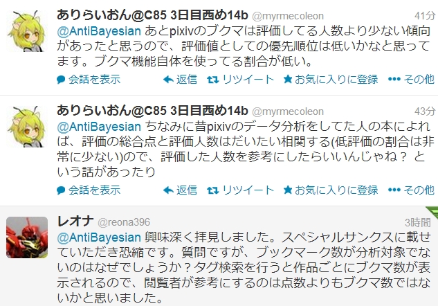 f:id:AntiBayesian:20131229171934j:plain