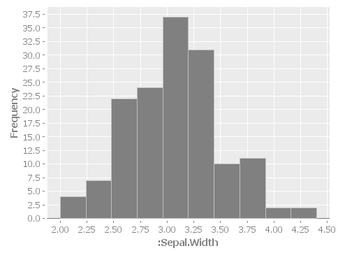 f:id:AntiBayesian:20140216020531p:plain