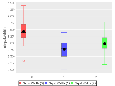 f:id:AntiBayesian:20140216020557p:plain