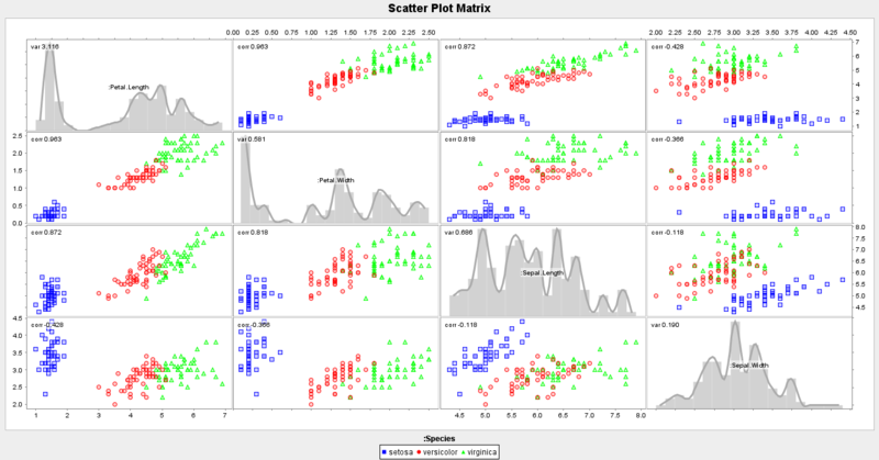 f:id:AntiBayesian:20140216020611p:plain