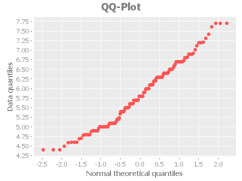 f:id:AntiBayesian:20140216020802p:plain