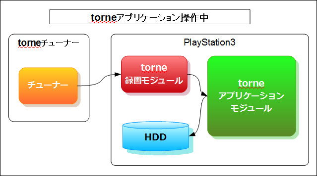 f:id:Aqu:20100905012728j:image f:id:Aqu:20100905012728j:image