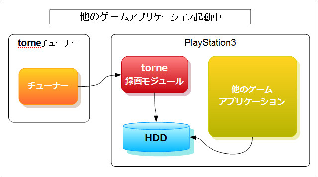 f:id:Aqu:20100905012741j:image f:id:Aqu:20100905012741j:image