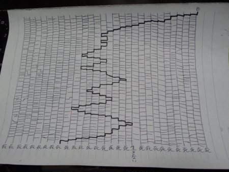 f:id:Arufa:20120314002020j:image f:id:Arufa:20120314002020j:image