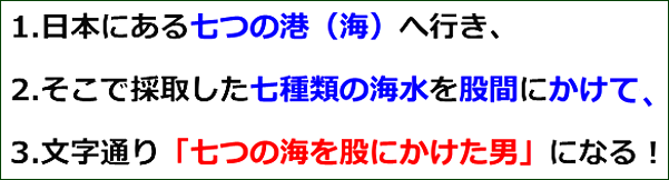 f:id:Arufa:20160104234946p:plain f:id:Arufa:20160104234946p:plain