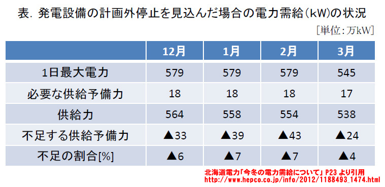 f:id:Asay:20120826002845j:image f:id:Asay:20120826002845j:image