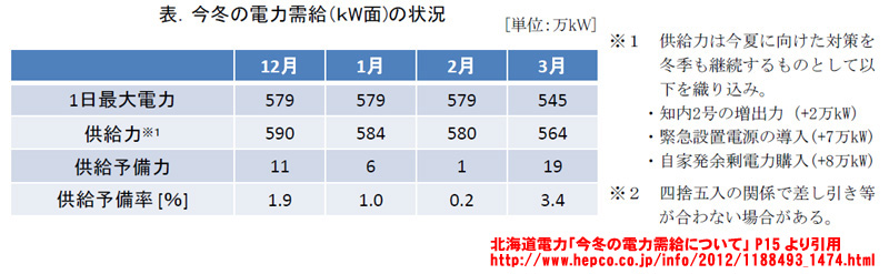 f:id:Asay:20120826003011j:image f:id:Asay:20120826003011j:image