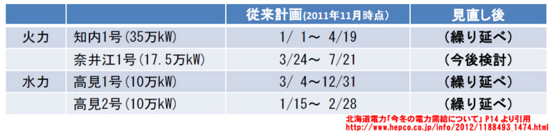 f:id:Asay:20120826003117j:image:w700 f:id:Asay:20120826003117j:image:w700