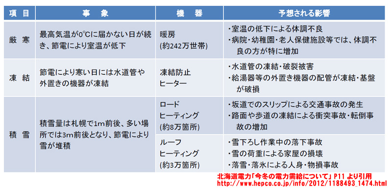 f:id:Asay:20120826003229j:image f:id:Asay:20120826003229j:image