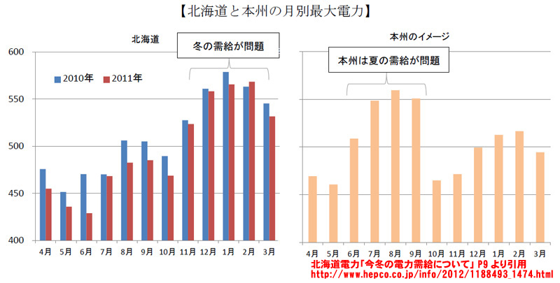 f:id:Asay:20120826003336j:image f:id:Asay:20120826003336j:image
