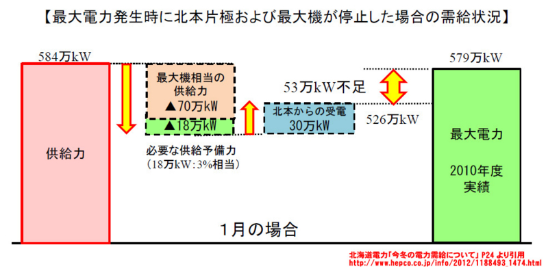 f:id:Asay:20120826003415j:image f:id:Asay:20120826003415j:image