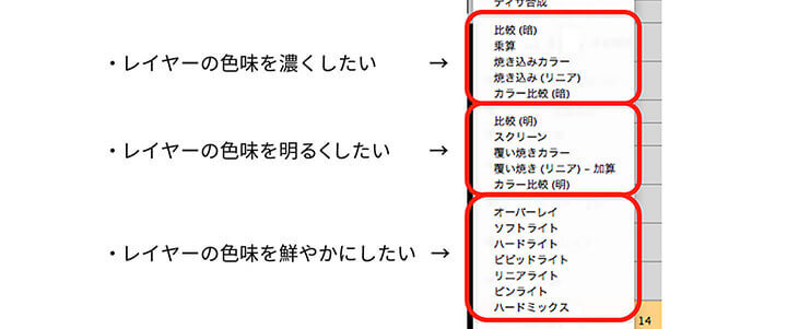 f:id:BOEL:20150129111555j:plain f:id:BOEL:20150129111555j:plain