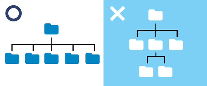 f:id:BOEL:20150212113241j:plain f:id:BOEL:20150212113241j:plain