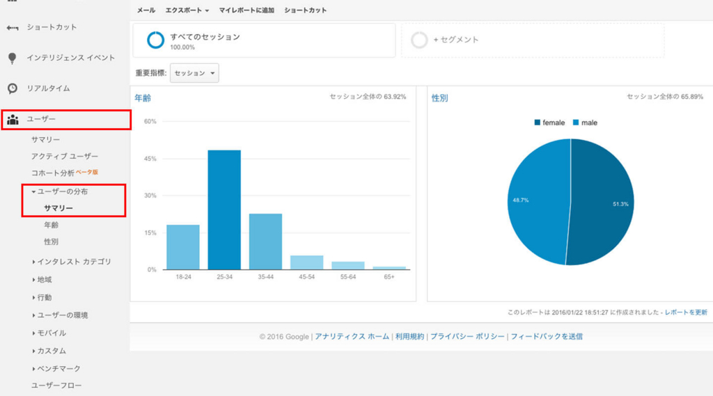 f:id:BOEL:20160125112717j:plain f:id:BOEL:20160125112717j:plain