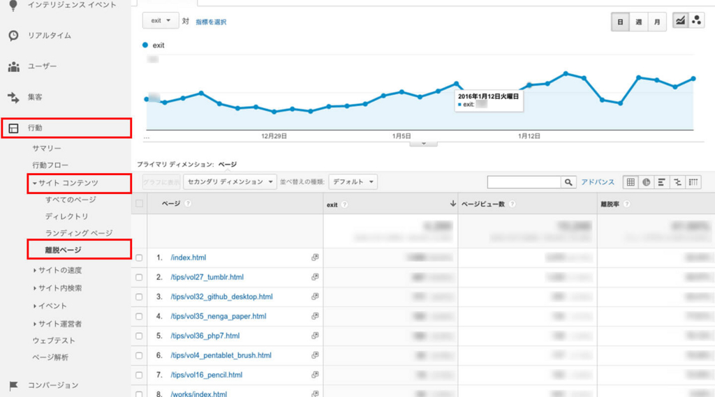 f:id:BOEL:20160125112811j:plain f:id:BOEL:20160125112811j:plain