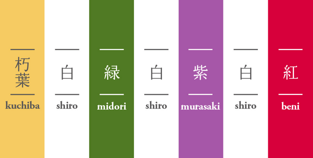 f:id:BOEL:20160524130002j:plain f:id:BOEL:20160524130002j:plain