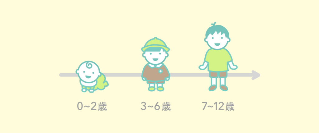 f:id:BOEL:20160608194238j:plain f:id:BOEL:20160608194238j:plain