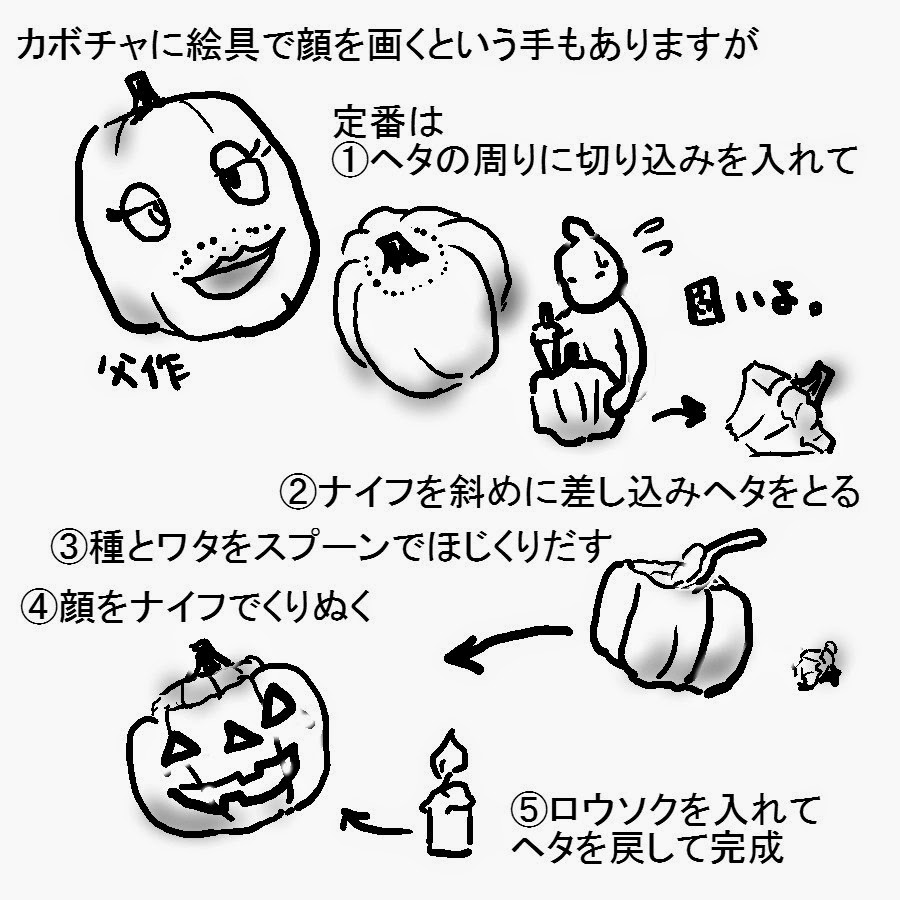 f:id:BTAD:20150926160123j:plain f:id:BTAD:20150926160123j:plain