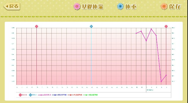 f:id:BabyFutoshi:20160106030917j:image f:id:BabyFutoshi:20160106030917j:image