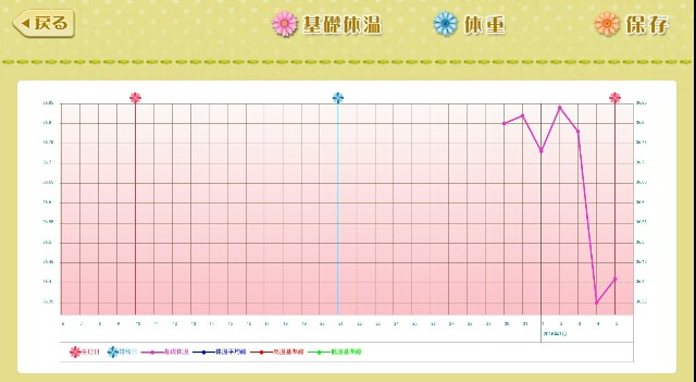 f:id:BabyFutoshi:20160106030917j:image