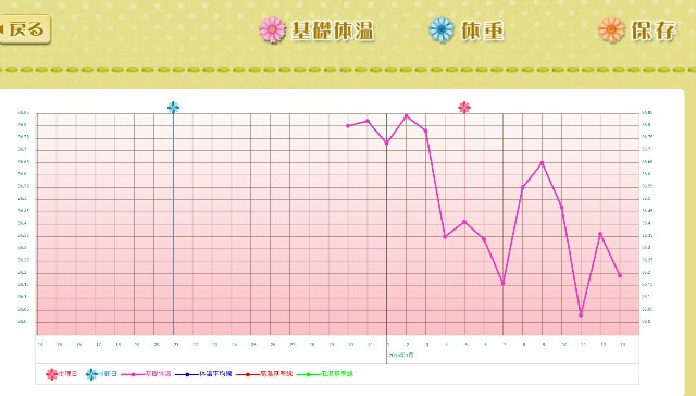 f:id:BabyFutoshi:20160113155532j:image f:id:BabyFutoshi:20160113155532j:image