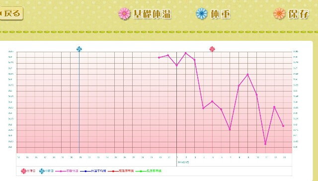 f:id:BabyFutoshi:20160113155532j:image