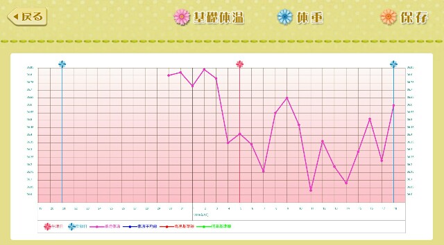 f:id:BabyFutoshi:20160118160419j:image f:id:BabyFutoshi:20160118160419j:image