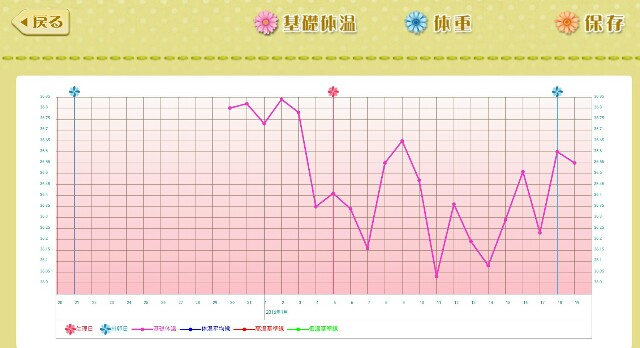 f:id:BabyFutoshi:20160119155051j:image f:id:BabyFutoshi:20160119155051j:image