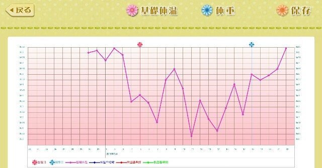 f:id:BabyFutoshi:20160123032946j:image f:id:BabyFutoshi:20160123032946j:image