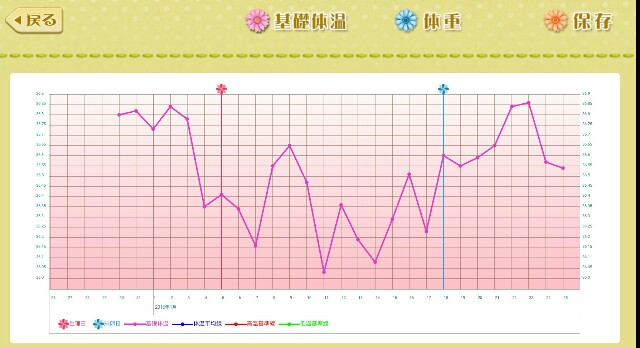 f:id:BabyFutoshi:20160125154717j:image f:id:BabyFutoshi:20160125154717j:image