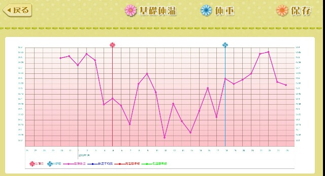 f:id:BabyFutoshi:20160125154717j:image